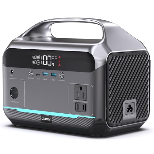 Best Portable Power Station For Off Grid Cabin (2026) — Top Picks & Reviews